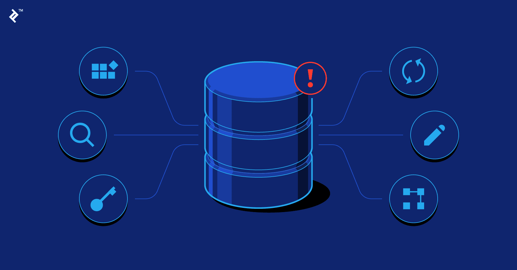 Apprendre Les Databases Facilement